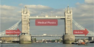 medical_bridge